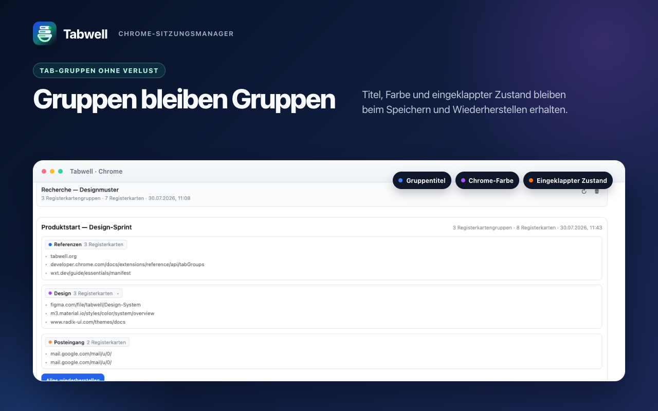 Ausgeklappte Details eines Tabwell-Snapshots mit Tabgruppen