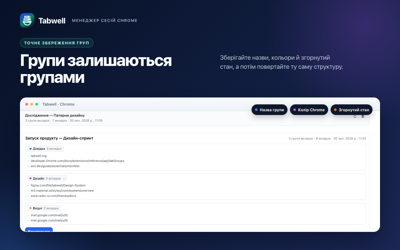 Розгорнуті деталі знімка Tabwell із групами вкладок